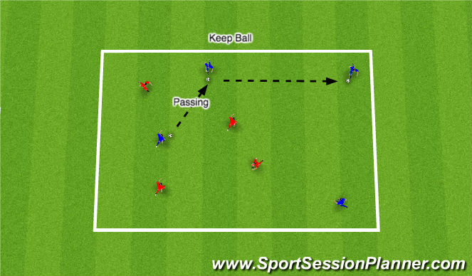 Football/Soccer Session Plan Drill (Colour): Warm up