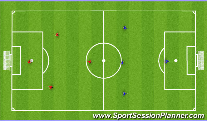 Football/Soccer Session Plan Drill (Colour): SSG