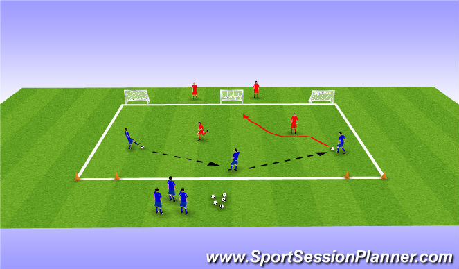 Football/Soccer Session Plan Drill (Colour): Activty 1