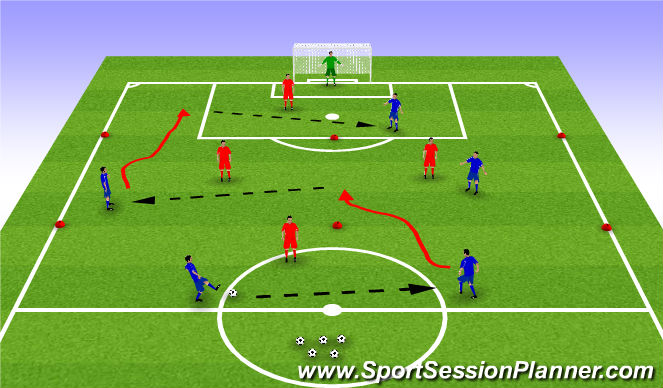 Football/Soccer Session Plan Drill (Colour): Activity 2