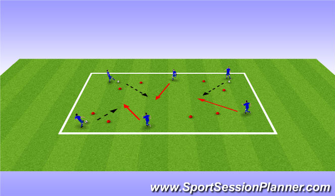 Football/Soccer Session Plan Drill (Colour): Activity 1