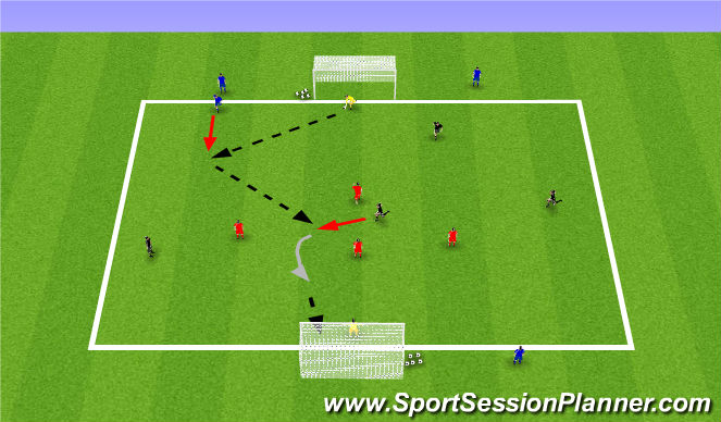 Football/Soccer Session Plan Drill (Colour): Screen 1