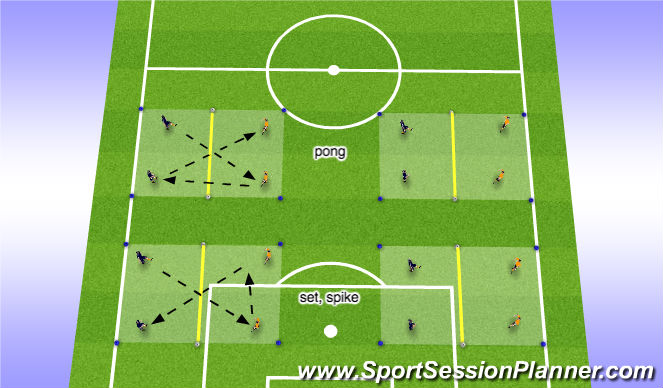 Football/Soccer Session Plan Drill (Colour): Skill introduction