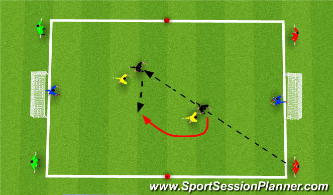 Football/Soccer Session Plan Drill (Colour): Screen 3