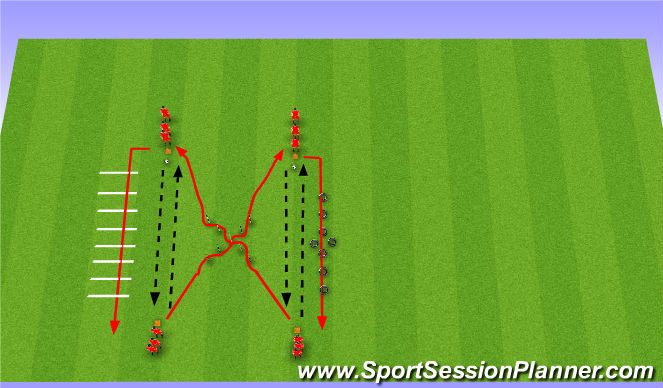 Football/Soccer Session Plan Drill (Colour): Screen 1