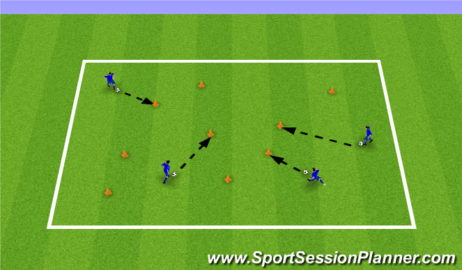Football/Soccer Session Plan Drill (Colour): Activity 2