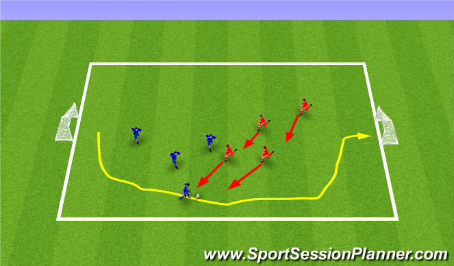 Football/Soccer Session Plan Drill (Colour): Game