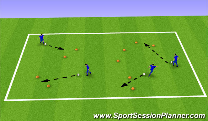 Football/Soccer Session Plan Drill (Colour): Activity 1