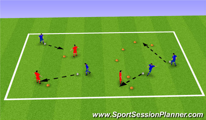 Football/Soccer Session Plan Drill (Colour): Activity 2