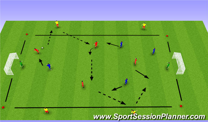 Football/Soccer Session Plan Drill (Colour): SSG 4 v 4 + 4