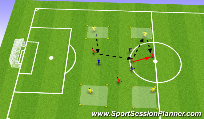 Football/Soccer Session Plan Drill (Colour): Passing and recieving