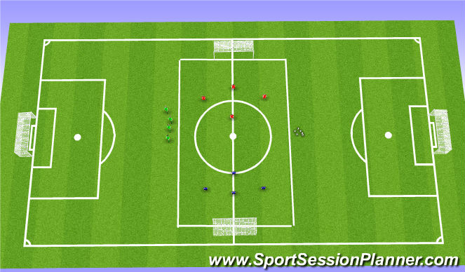 Football/Soccer Session Plan Drill (Colour): Screen 3