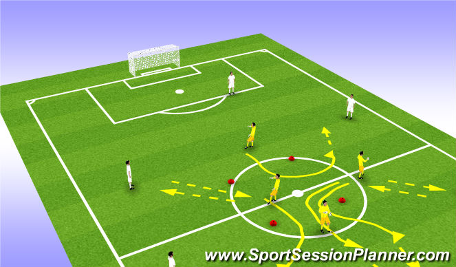 Fútbol Ejercicio del Plan de Sesiones (Color): Fast pace technical warm-up