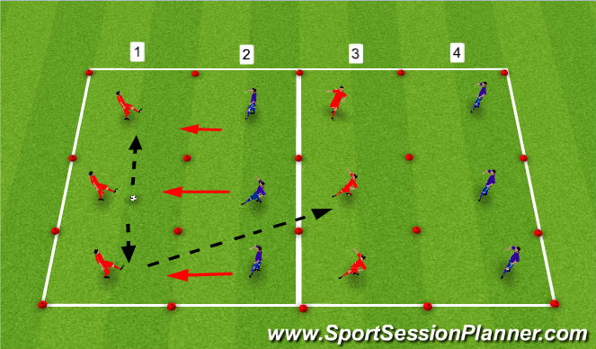 Football/Soccer Session Plan Drill (Colour): Exercise 2: Competitive drill.