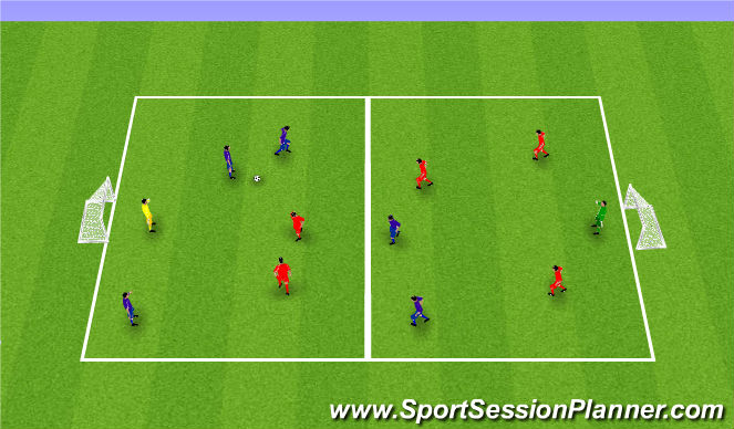 Football/Soccer Session Plan Drill (Colour): Exercise 3: SSG