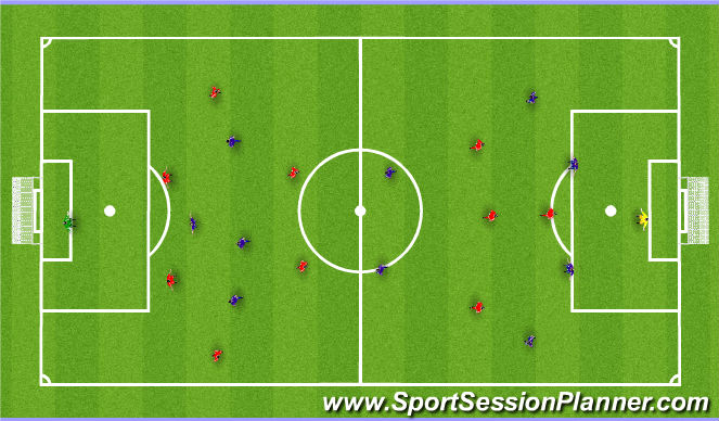 Football/Soccer Session Plan Drill (Colour): Exercise 4: 11v11
