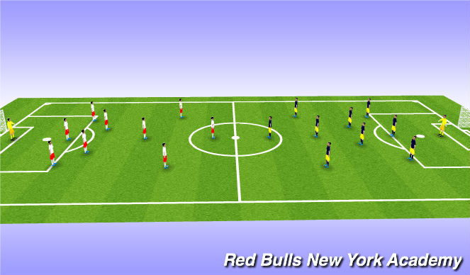 Football/Soccer Session Plan Drill (Colour): Game
