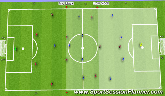 Football/Soccer Session Plan Drill (Colour): 11 v 11