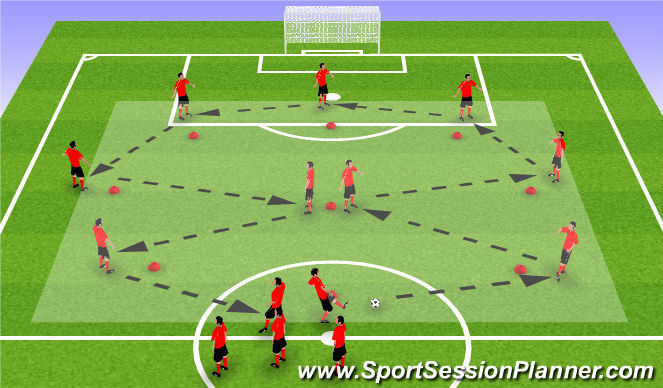 Football/Soccer Session Plan Drill (Colour): Passing Practise