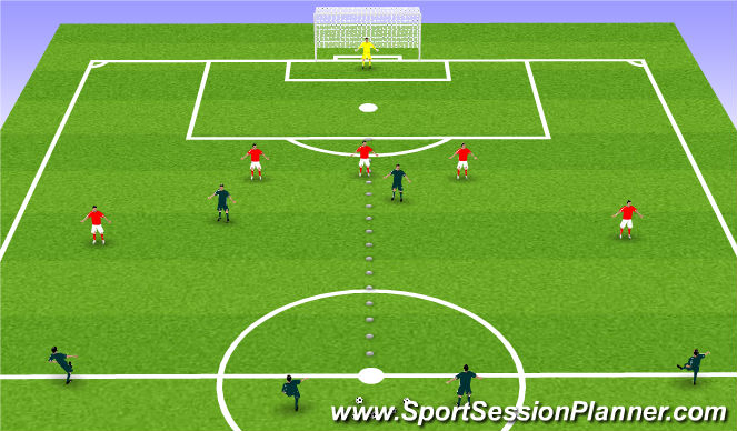 Football/Soccer Session Plan Drill (Colour): Free Play