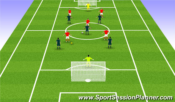Football/Soccer Session Plan Drill (Colour): Screen 1