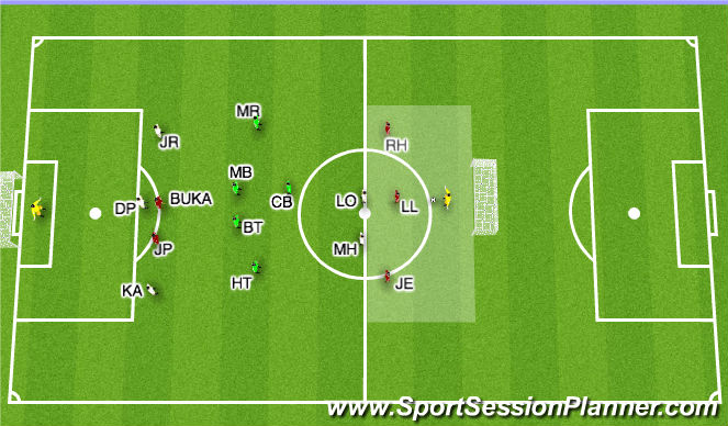 Football/Soccer Session Plan Drill (Colour): def v att wes