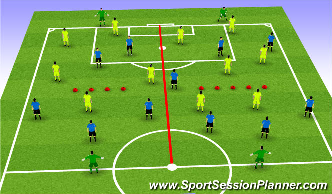 Football/Soccer Session Plan Drill (Colour): Small Sided.