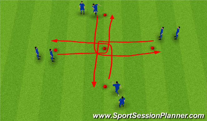 Football/Soccer Session Plan Drill (Colour): Technical Warm Up - Cogi Pattern