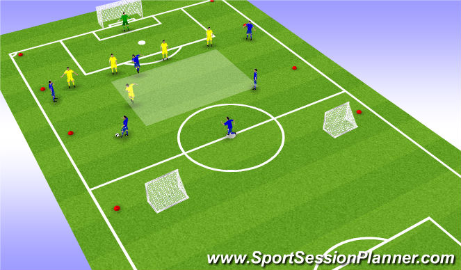 Football/Soccer Session Plan Drill (Colour): Protecting zone 14