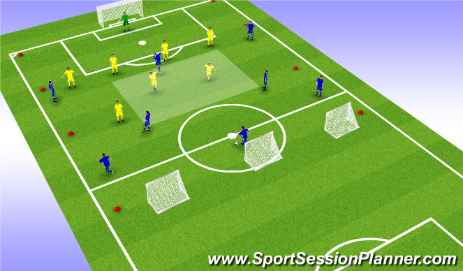 Football/Soccer Session Plan Drill (Colour): Defending with underload