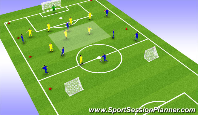 Football/Soccer Session Plan Drill (Colour): SSG
