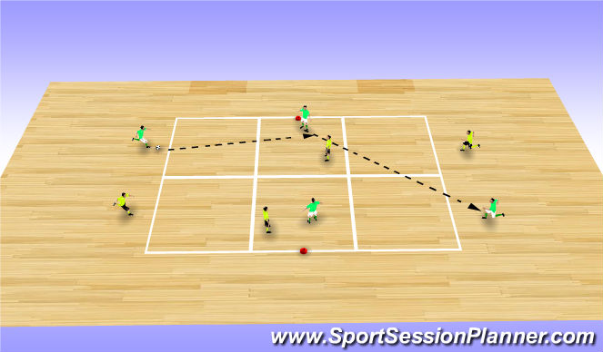 Futsal Session Plan Drill (Colour): Basic
