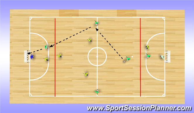 Futsal Session Plan Drill (Colour): Game situation