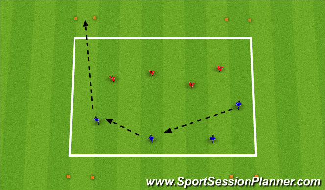 Football/Soccer Session Plan Drill (Colour): Whole: