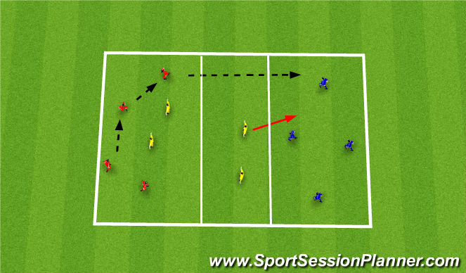 Football/Soccer Session Plan Drill (Colour): Part 1 - Skill: