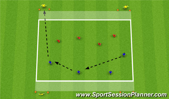 Football/Soccer Session Plan Drill (Colour): Part 2 - Skill: