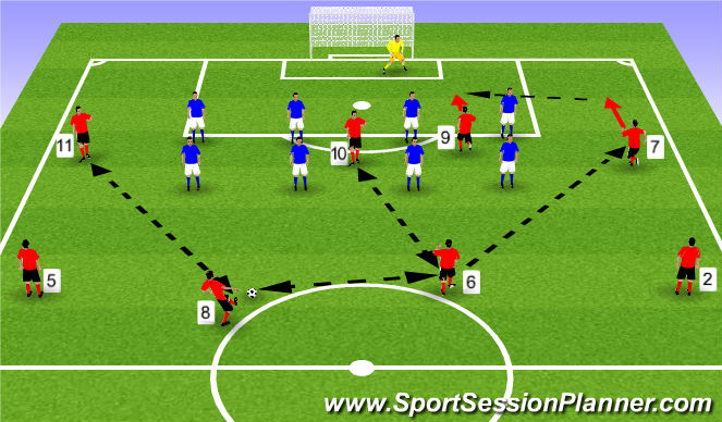 Football/Soccer Session Plan Drill (Colour): Game Training