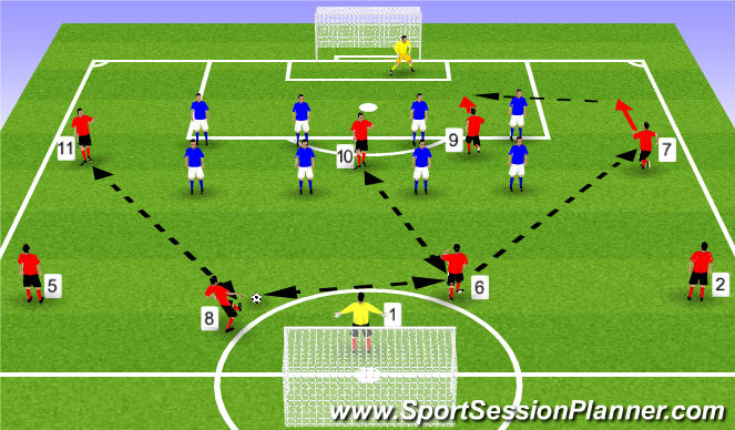 Football/Soccer Session Plan Drill (Colour): Training Game