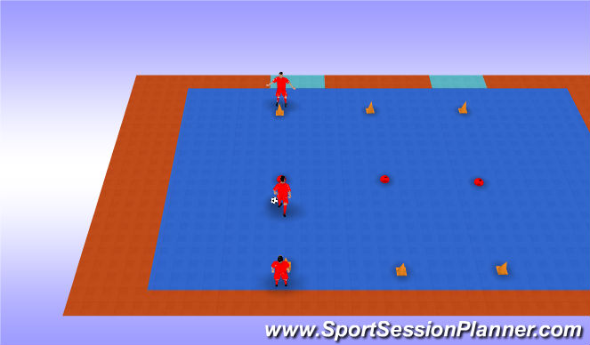 Futsal Session Plan Drill (Colour): Relevos en conduccion con finta