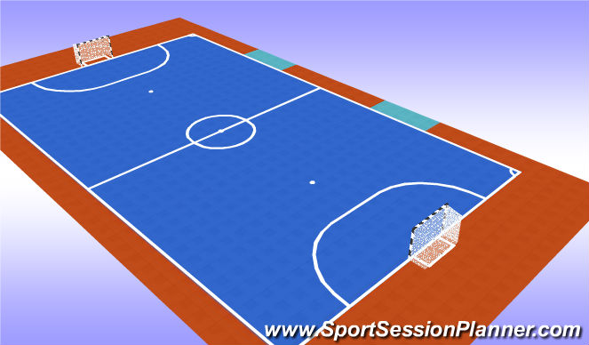 Futsal Session Plan Drill (Colour): Tripela