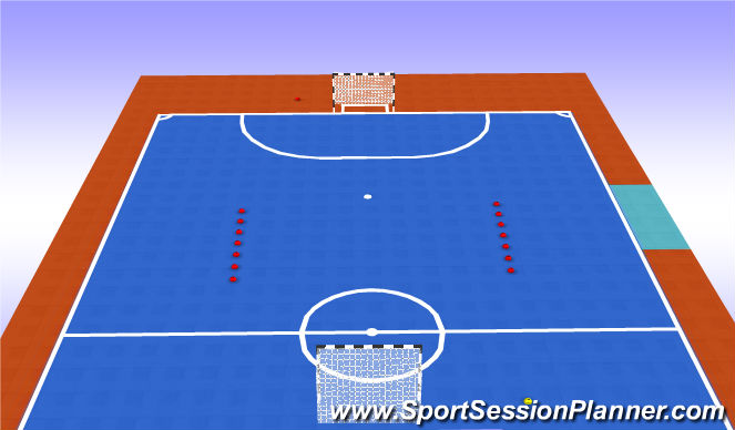 Futsal Session Plan Drill (Colour): Velocidad de reaccion y finalización.