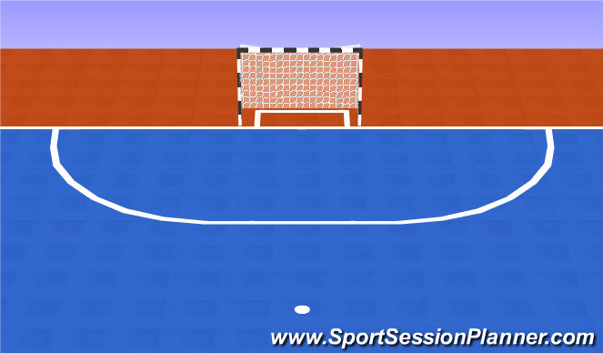 Futsal Session Plan Drill (Colour): Penaltis