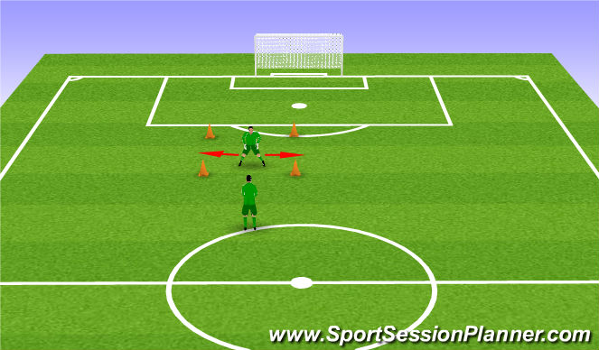 Football/Soccer Session Plan Drill (Colour): Lateral movement