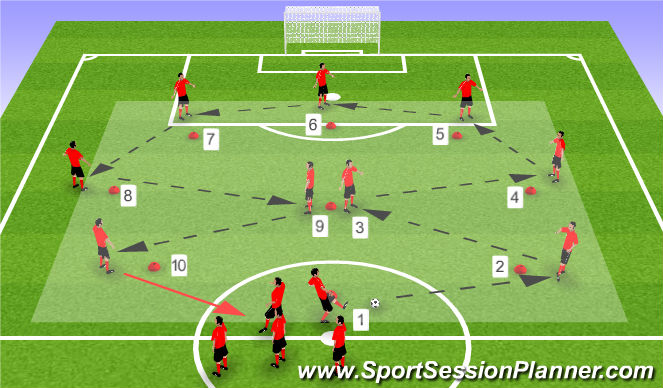 Football/Soccer Session Plan Drill (Colour): Passing Practice (Warm Up)