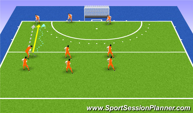 Hockey Session Plan Drill (Colour): warm up