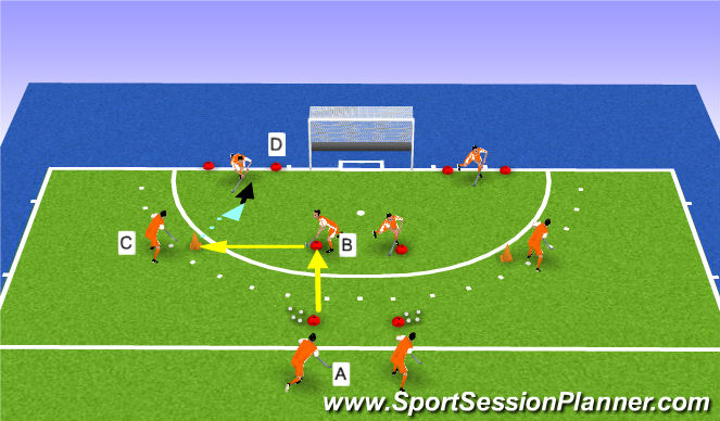 Hockey Session Plan Drill (Colour): combineren