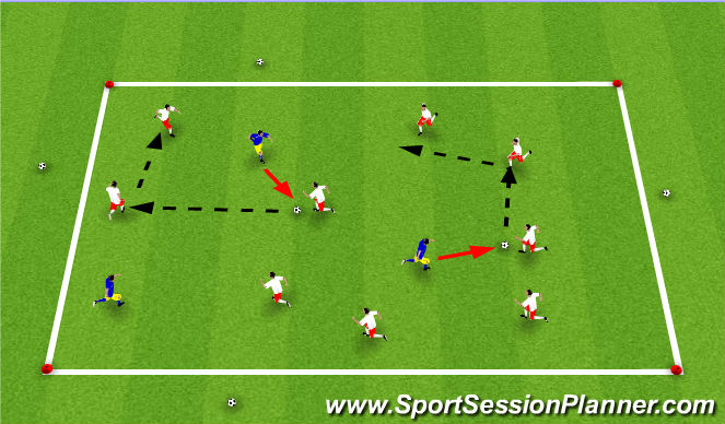 Football/Soccer Session Plan Drill (Colour): Warm-up Keepin Posession