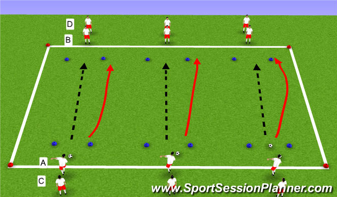 Football/Soccer Session Plan Drill (Colour): Passing forwards with acceleration