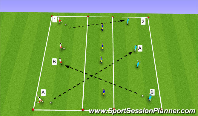 Football/Soccer Session Plan Drill (Colour): Intercepting the pass