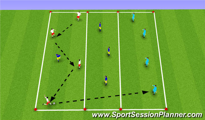 Football/Soccer Session Plan Drill (Colour): Intercepting the pass + Pressure
